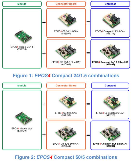 New-Product_EPOS4_Compact24_1-5_50-5_EtherCAT.jpg